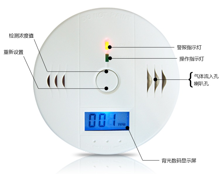 (image for) Carbon Monoxide Detector CO-2088 with LCD indicator